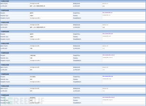 小马激活 病毒新变种分析报告
