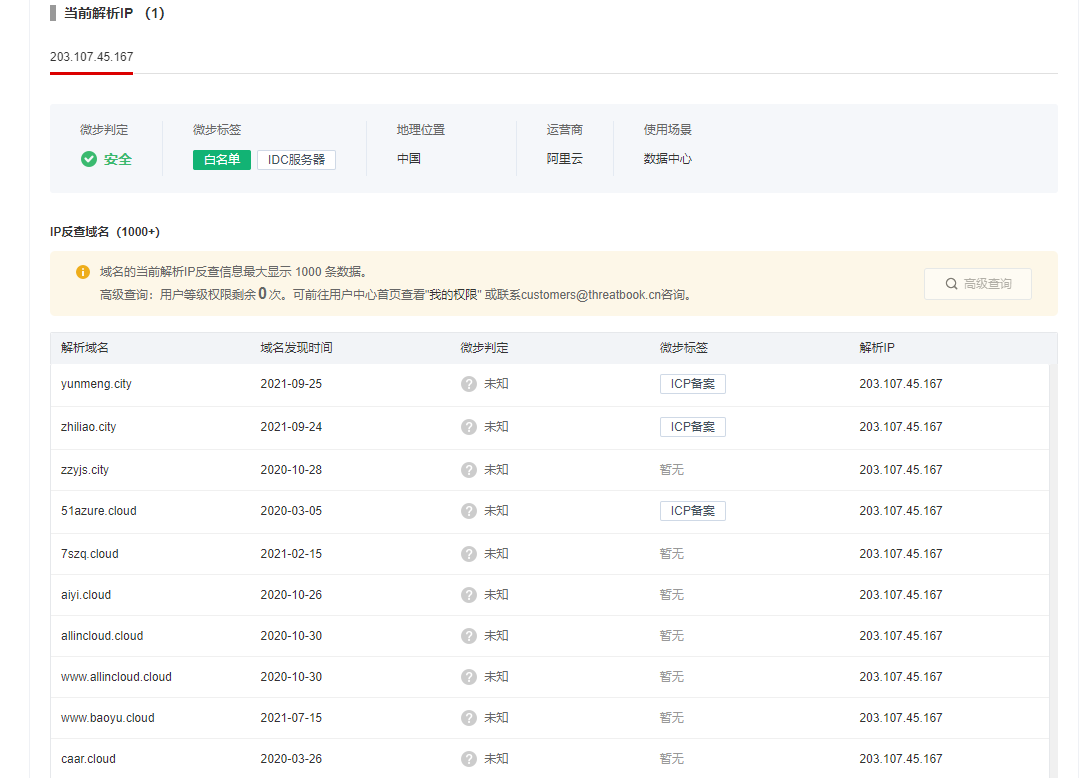 域名注销不掉-域名及账户问题