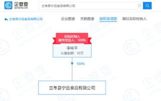 起底被央视曝光违规生产辣条的宁远食品 注册资本10万元