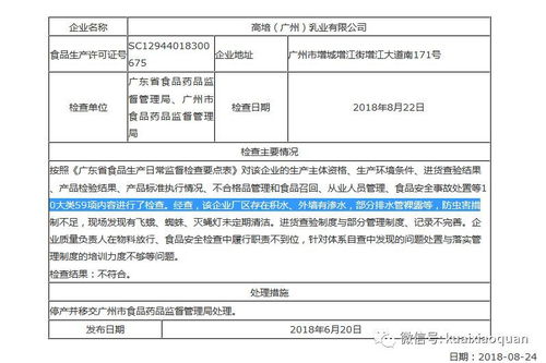 高培乳业栽了 奶粉工厂被下令停产,成配方注册后首个遭殃企业