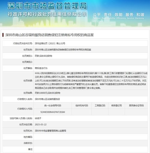 深圳市南山区谷瑞特服饰店销售侵犯注册商标专用权的商品案